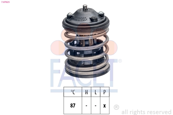 7.8762S