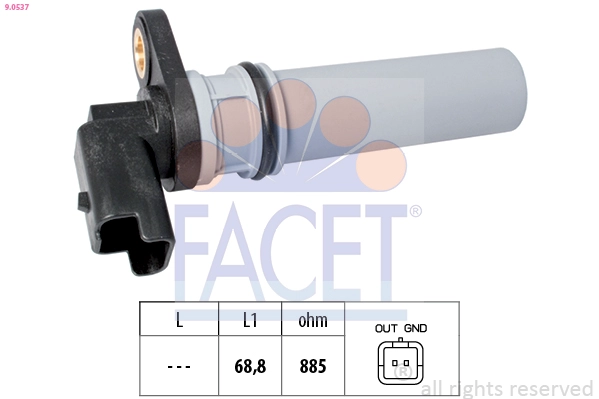 9.0537