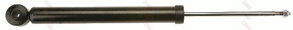 JGT590S
