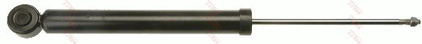 JGT587S
