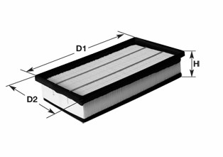 MA1325