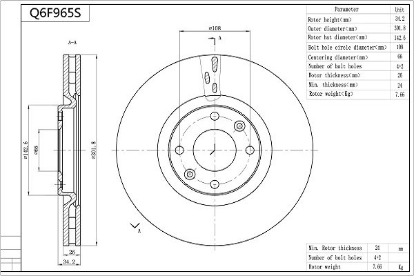 Q6F965S