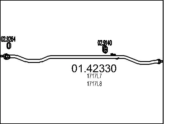 1717 T0