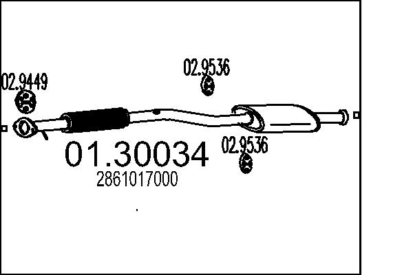 2861017000