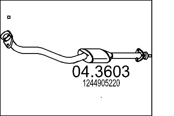 1244905220