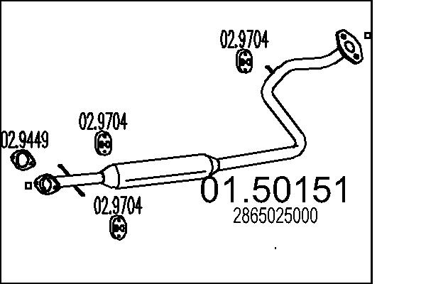 2865025000