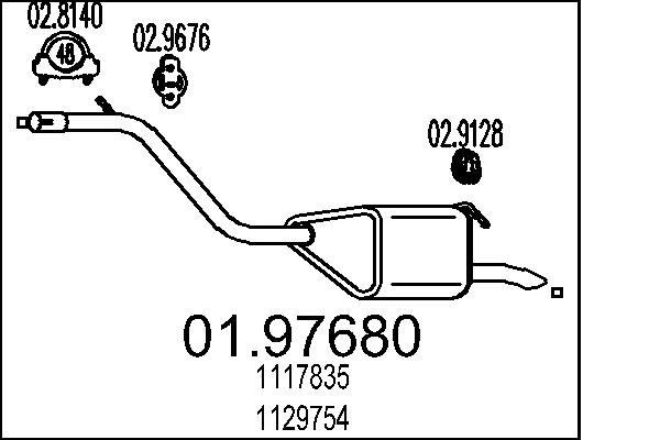 1 117 835