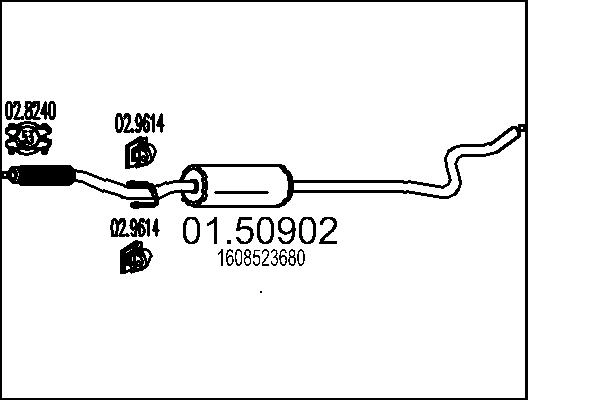 1608523680