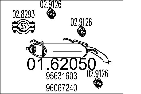 95631603