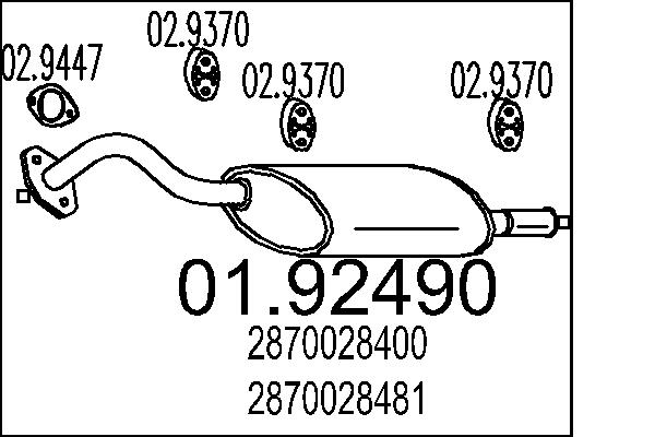 2870028400