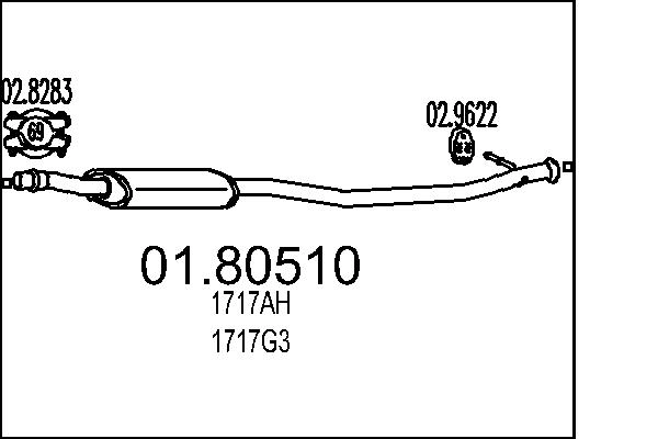 1717AH