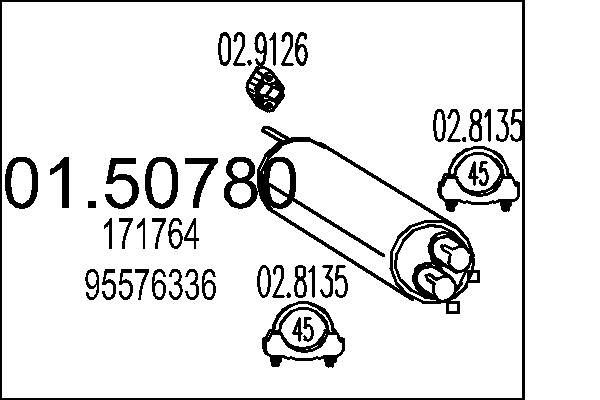 95588570