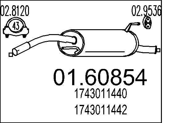 1743011440