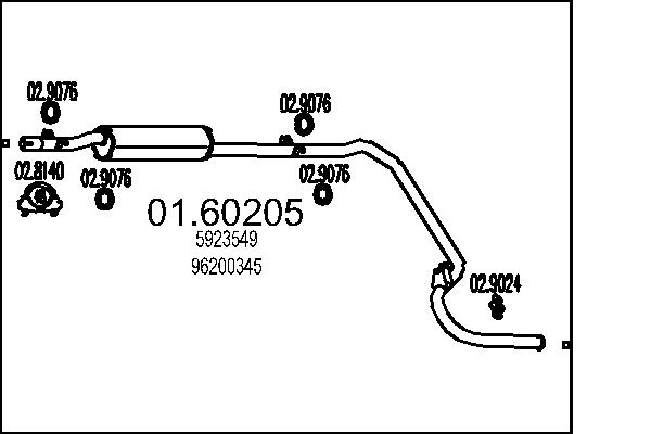 5923549