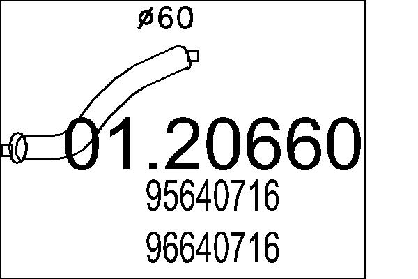 95640716