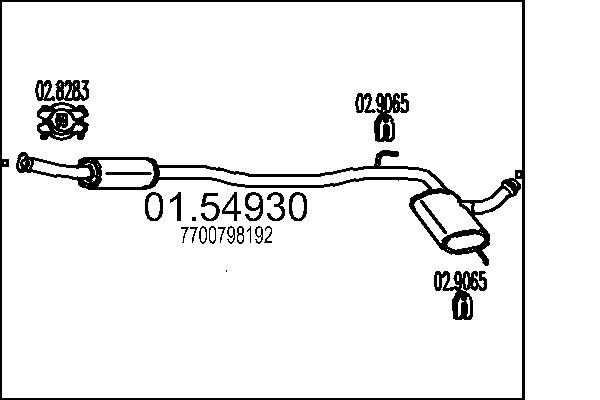 7700798192