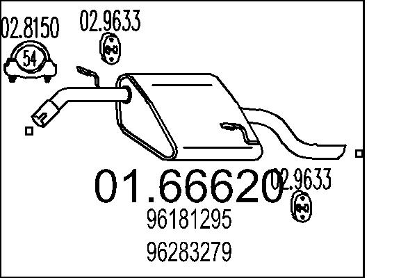 96181295