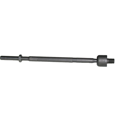 AX3035