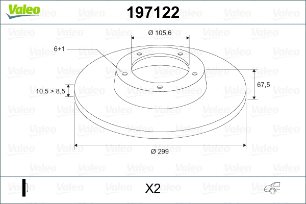 197122