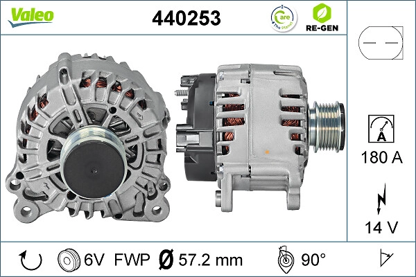 440253