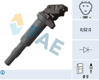 80281