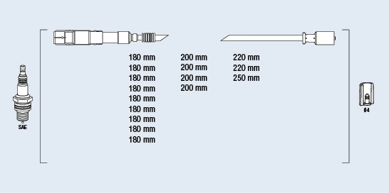 85054
