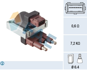 80476
