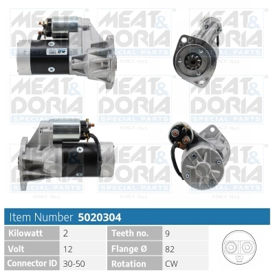 5020304