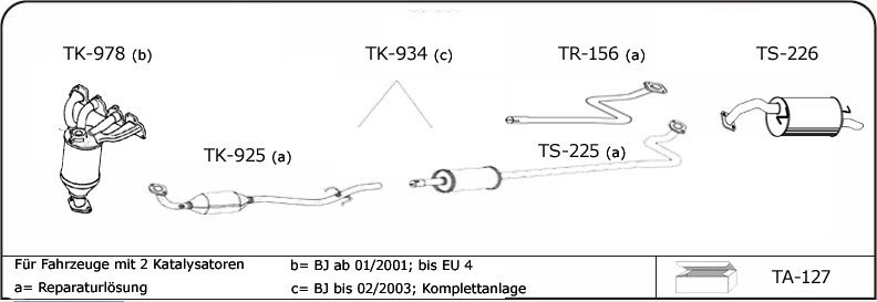 T100