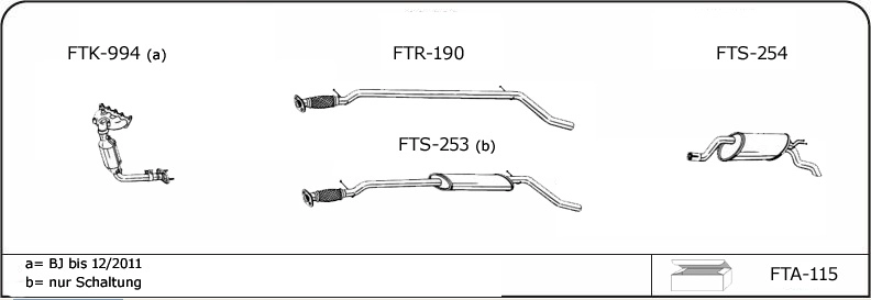 FT102