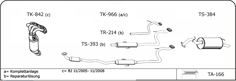 T108