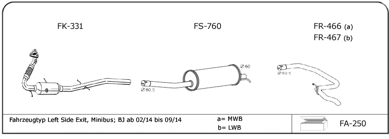 F206
