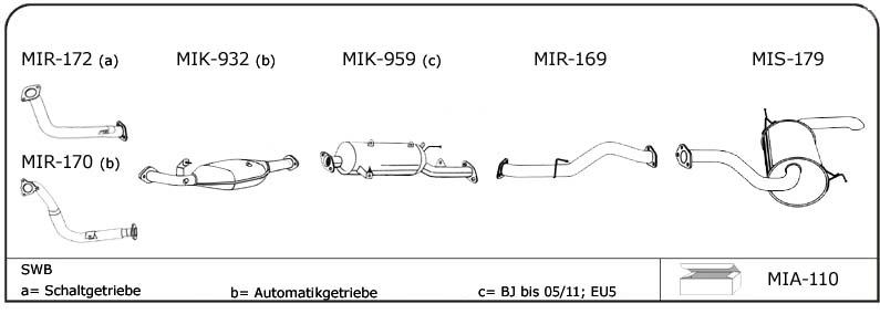 MI127