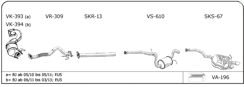 SK212