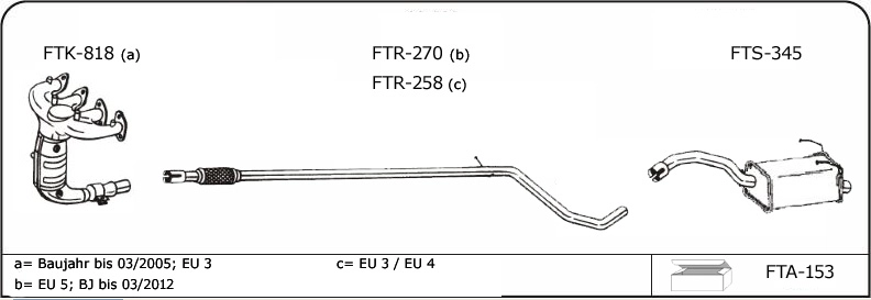 FT104