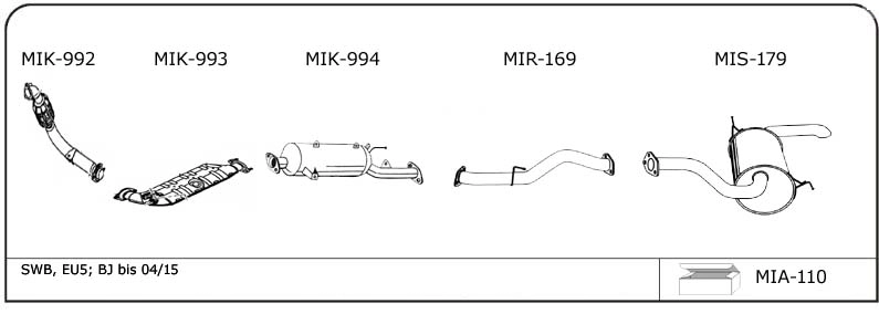 MI128