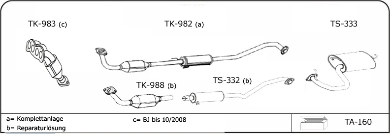 T103