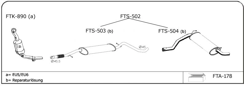 FT140