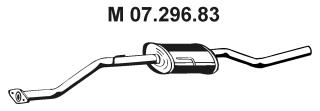 OS-363EBER