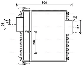 CS5033