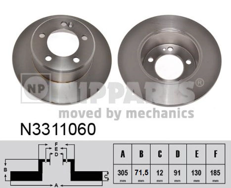 N3311060
