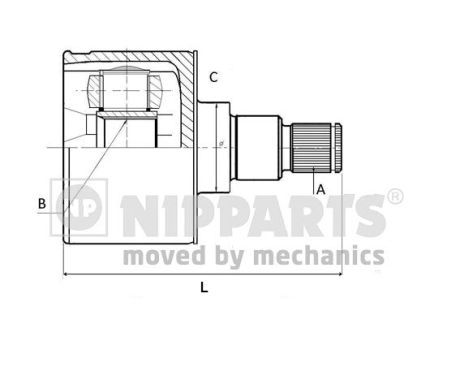 N2830902