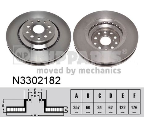 N3302182