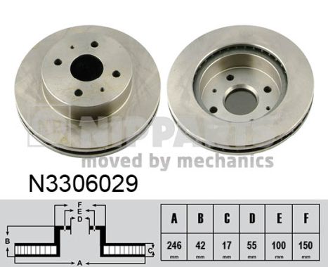 N3306029