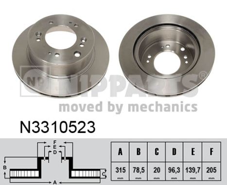 N3310523