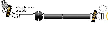 F7023