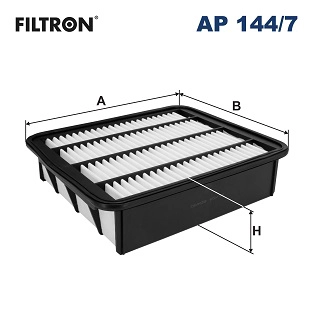 AP 144/7
