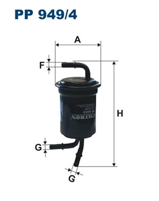 PP 949/4