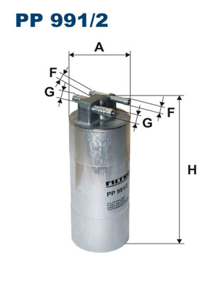 PP 991/2