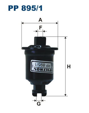 PP 895/1